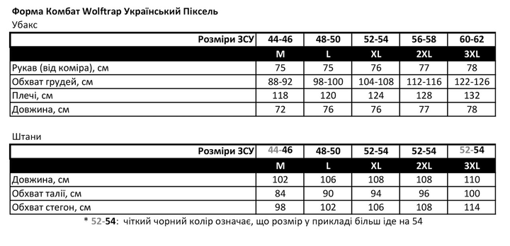 Військова форма COMBAT Wolfrap (убакс і штани) розмір XXL, бавовна, український піксель - зображення 10