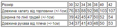Халат дитячий Носи своє 6390-035-4 110 см Темно-зелений (написи) (p-11833-130512) - зображення 2