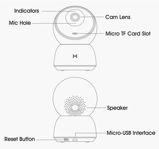 Камера видеонаблюдения Xiaomi IMILAB Smart Camera A1 (CMSXJ19E) Global EU White - Фото 3 Камера видеонаблюдения Xiaomi IMILAB Smart Camera A1 (CMSXJ19E) Global EU White - изображение 3