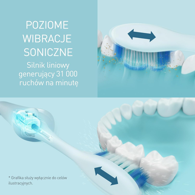 Soniczna szczoteczka do zębów Panasonic EW-DC12-W503 Biała - obraz 6