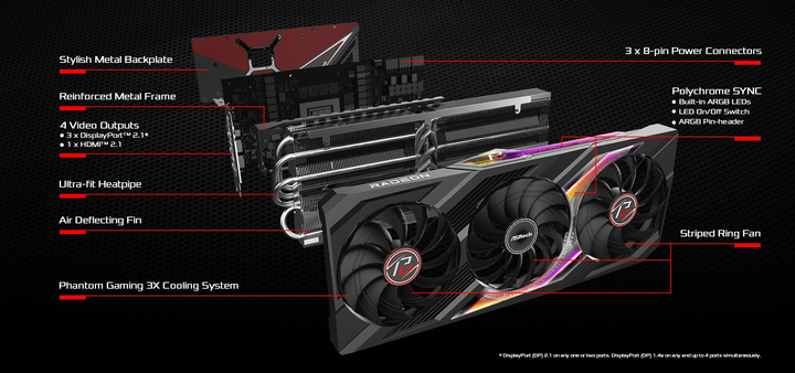 Відеокарта ASRock PCI-Ex Radeon RX 7900 XTX Phantom Gaming OC 24GB GDDR6 (384bit) (2615/20000) (HDMI, 3 x DisplayPort) (RX7900XTX PG 24GO) - зображення 6