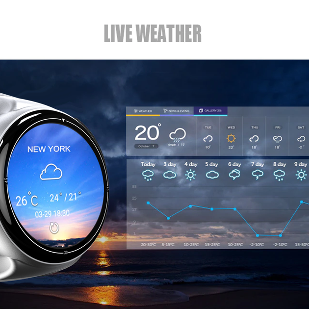 Розумний смарт годинник із сим картою Smart Watch i4-F15 Android 5.1 WiFi, GPS c функціями фітнес трекера, відповідь на дзвінок, 1GB/16Gb, екран 1.39" AMOLED White - зображення 6