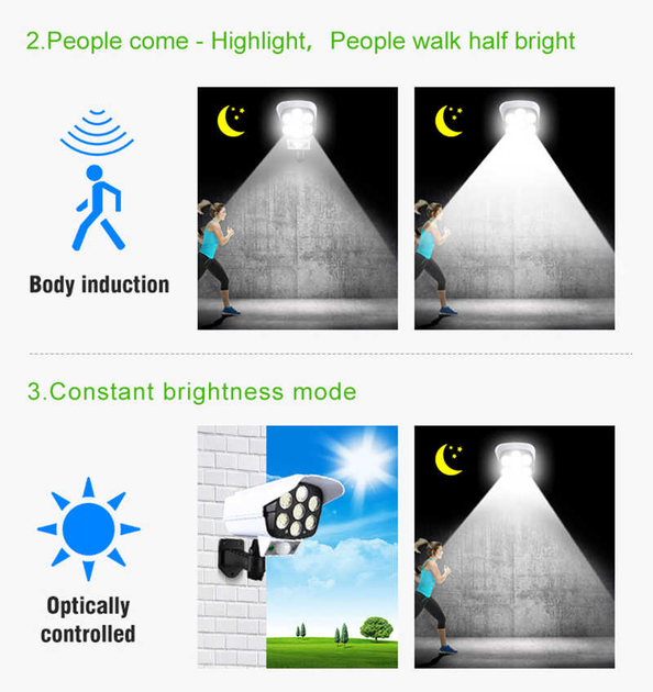 Уличный настенный светильник в форме камеры Solar Light jd 217B с пультом ДУ и солнечной батареей LED фонарь с датчиком движения - изображение 11