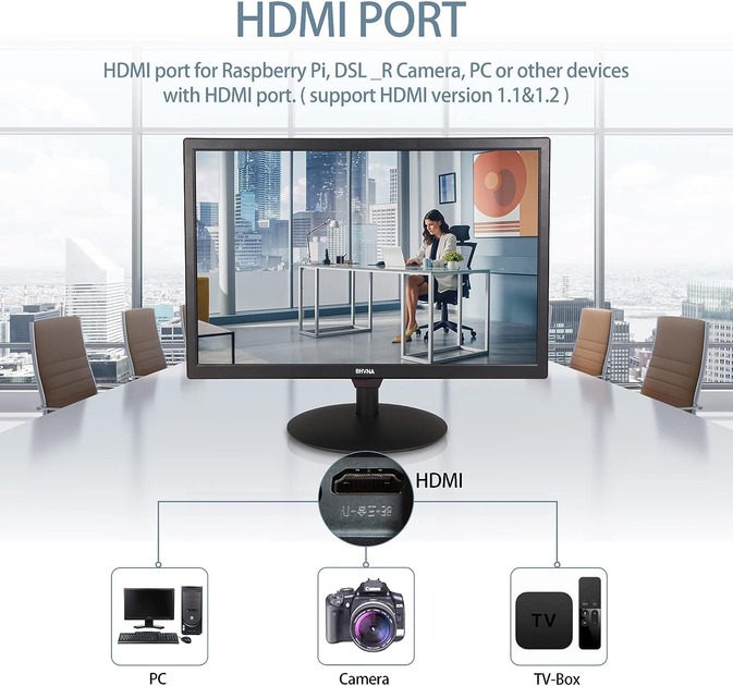 Монітор 22'' BHVNA Amiph Full HD TN 60 Гц - зображення 3