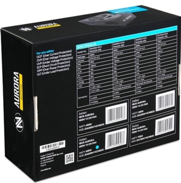 Zasilacz iBOX Aurora 700W (zia700w14cmbox) - obraz 7
