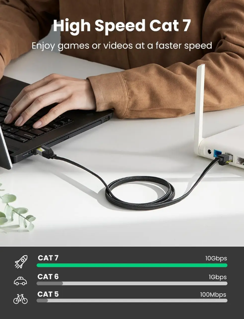 Патч корд Ugreen NW189 2 метри, кабель 10 Гбіт\с Ethernet RJ45 Cat 7 плоский в обплетенні Black (40161) - зображення 3