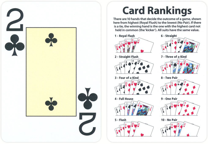 Карти гральні Fournier EPT 2020 1 колода х 54 карти (52+2 джокери) (8420707005603) - зображення 4