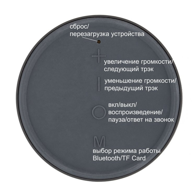 Бездротова bluetooth колонка HONESTEL F2 - зображення 11