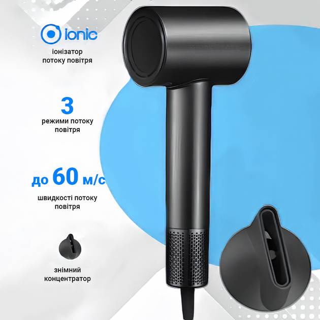 Фен Xiaomi Showsee A18 Black (A18-GY) EU – фото, відгуки ...
