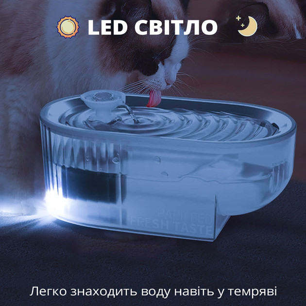 Автоматична поїлка-фонтан PAPIFEED для собак та котів 2.5 л (PF028) - зображення 6