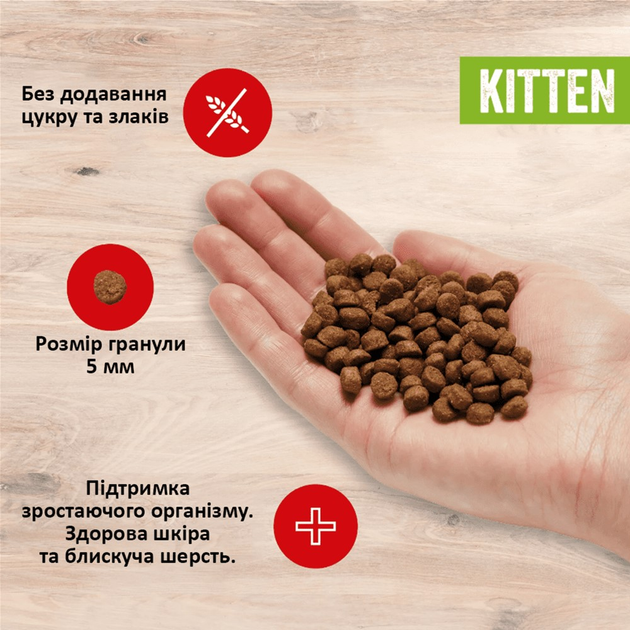 Сухой корм для котят Mera Cats Kitten Duck (Ente) с уткой 400 г ...