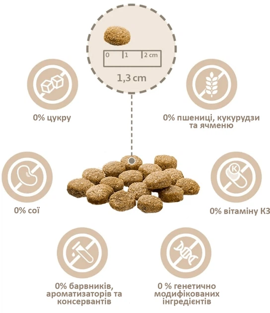 Сухой корм для пожилых собак Mera ps Senior Truthahn&Reis с индейкой и рисом 12.5 кг (4025877570506) - изображение 2