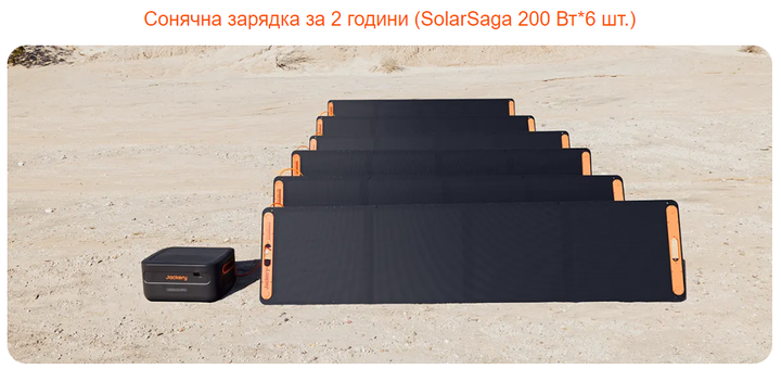 Додатковий акумуляторний блок для Jackery Explorer 2000 Plus - зображення 7