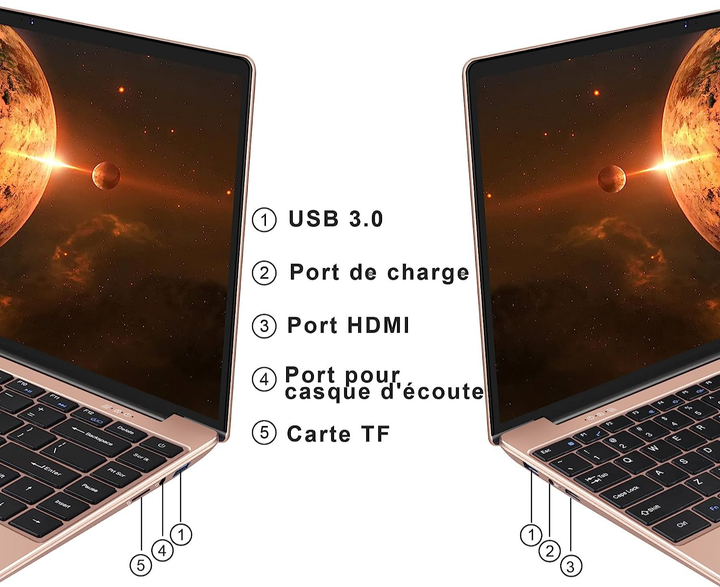 Ноутбук 14" AOCWEI A5 Intel Celeron N4020C RAM 6GB SSD 256B Windows 11 (UKR) - изображение 4