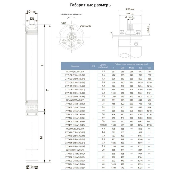 Насос скважинный Dongyin 3SEm1,8/7 777400 - Фото 2 Насос скважинный Dongyin 3SEm1,8/7 777400 - изображение 2