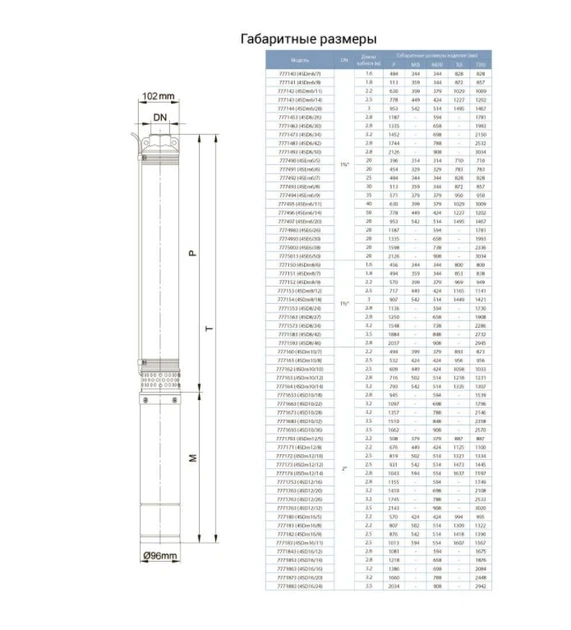Насос свердловинний Dongyin 4SDm6/11 777142 - зображення 2