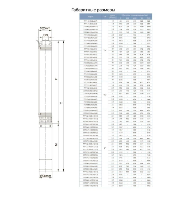 Насос скважинный Dongyin 4SDm8/12 777153 - Фото 2 Насос скважинный Dongyin 4SDm8/12 777153 - изображение 2