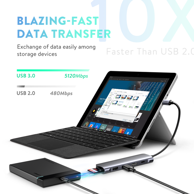 Концентратор USB-C Ugreen CM195 HUB 6в1 Type-C to HDMI/SDTF/USB 3.0x2/PD Space Grey (70411) - изображение 6