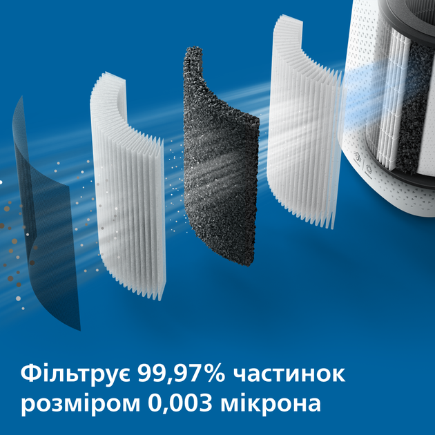 Кліматичний комплекс PHILIPS AC3737/10 - зображення 5
