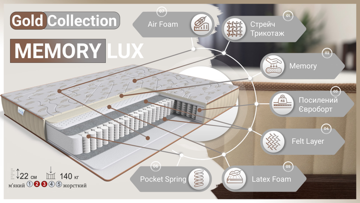Матрац ортопедичний пружинний для спальні Memory Lux Gold collection 180x200 - изображение 3