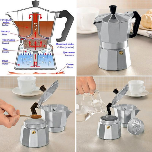 Гейзерная кофеварка Empire Coffee эспрессо 150мл на 3 чашки – фото ...