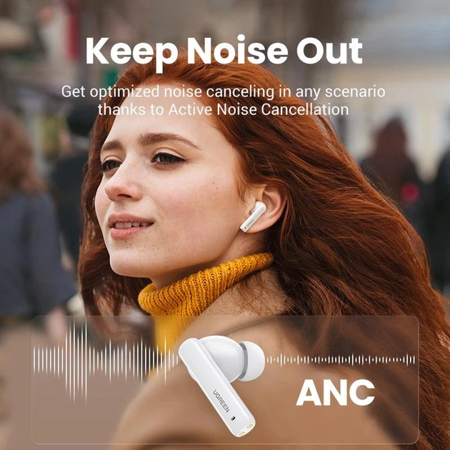 Беспроводные Bluetooth наушники с двойным микрофоном Ugreen HiTune T3 ANC TWS Bluetooth 5.2 White - изображение 4