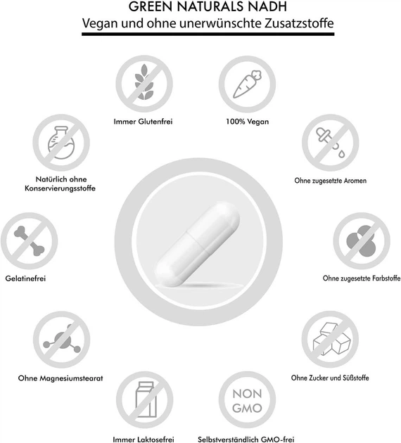НАДН (NADH) 50 мг GREEN NATURALS - 60 капсул - зображення 4