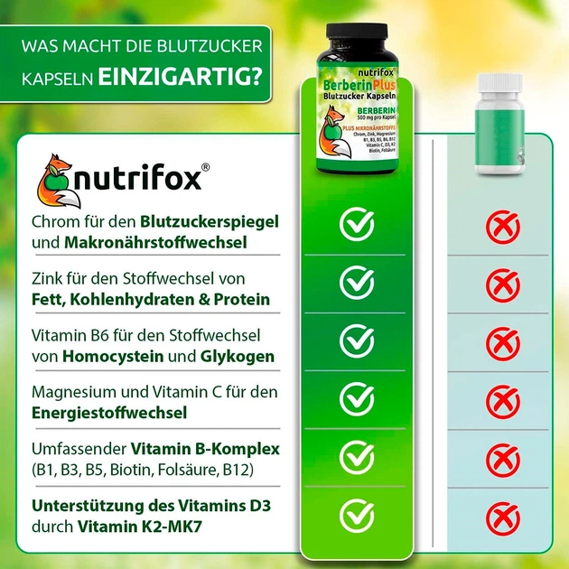 Берберин (цинк, хром, магний, B12, B6, фолиевая кислота) 500 мг Nutrifox – 120 капсул - изображение 7