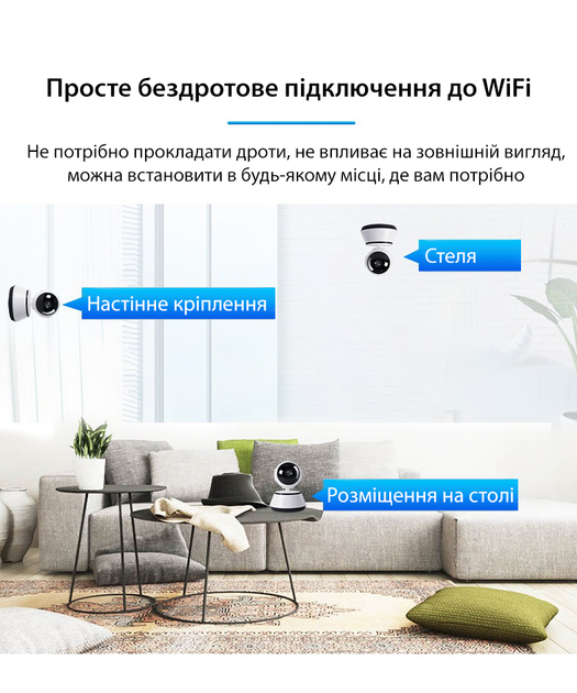 Радионяня видеоняня IP-камера HD 1280*720 WiFi с датчиком движения двухсторонняя связь Axacam V380 - изображение 4