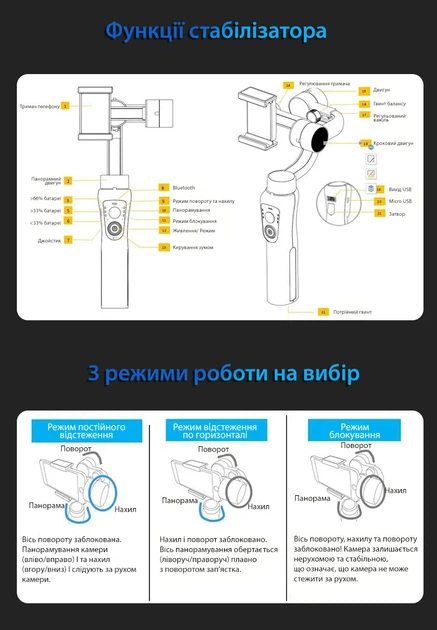 Cтабилизатор для телефона и экшн-камеры cтедикам трехосевой с АКБ 4000 мАч Axacam AX-S5B + тринога - Фото 7 Cтабилизатор для телефона и экшн-камеры cтедикам трехосевой с АКБ 4000 мАч Axacam AX-S5B + тринога - изображение 7