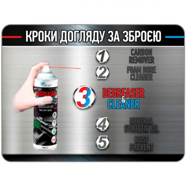 Очиститель HTA для оружия DEGREASER and CLEANER (500 мл) (Multi) 500 ml - изображение 2