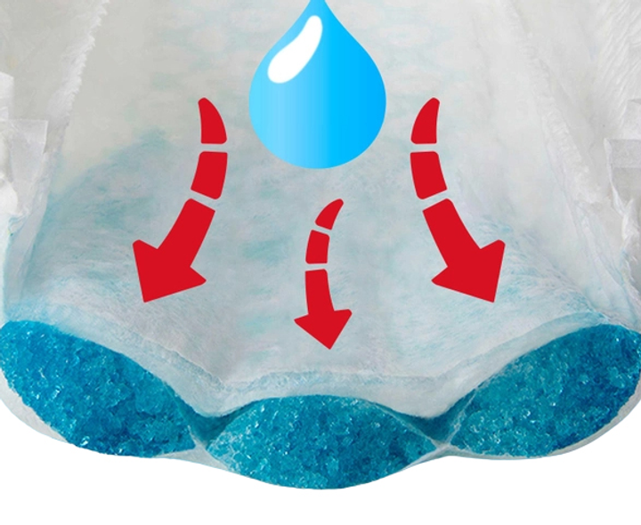 Pieluchomajtki Pampers Pants Rozmiar 3 (6-11 kg) 56 szt (8006540068663) - obraz 4