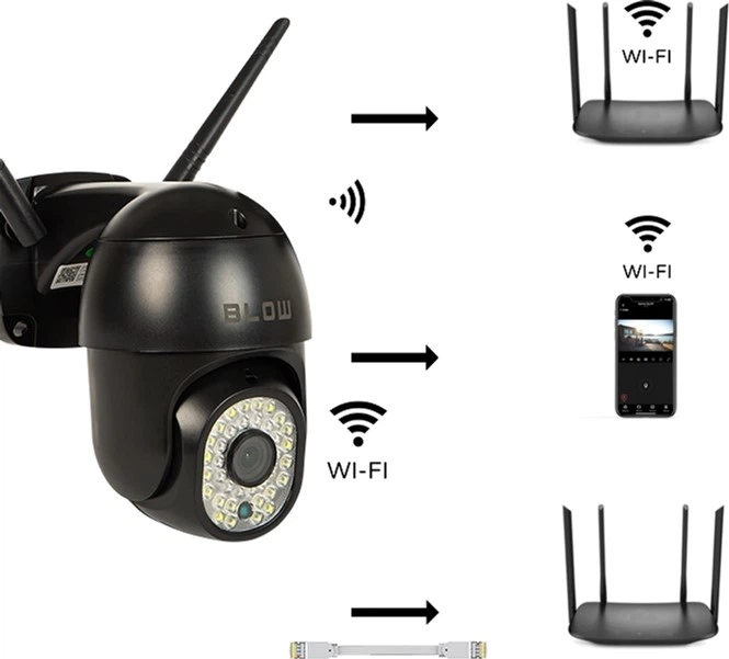 IP-камера Blow H-335 PTZ WiFi 5MP (78-823#) - зображення 7