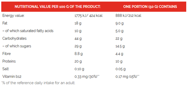 Батончик GO ON Nutrition Protein WPC 20% 50 г Журавлина (5900617013149) - зображення 2