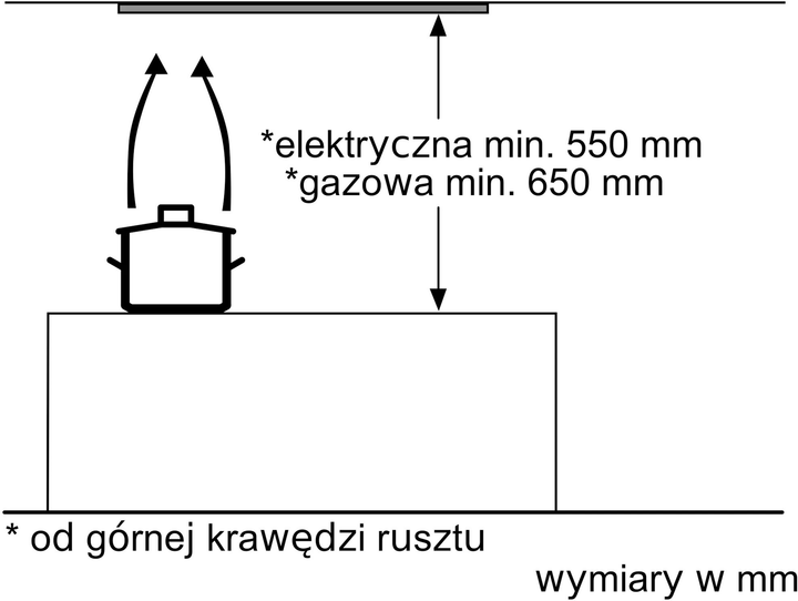 Okap kuchenny Siemens LB53NAA30 - obraz 8