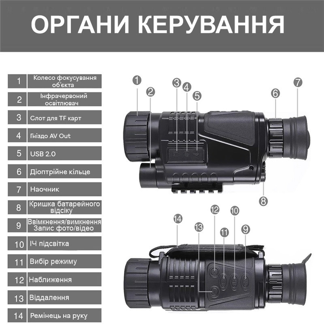 Монокуляр ночного видения до 200 метров с 5Х зумом и видео фото записью Suntek NV-300 - изображение 2