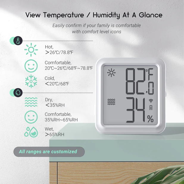 Термогігрометр Inkbird IBS-TH3 Wi-Fi Plus із дисплеєм та Wi-Fi - изображение 5