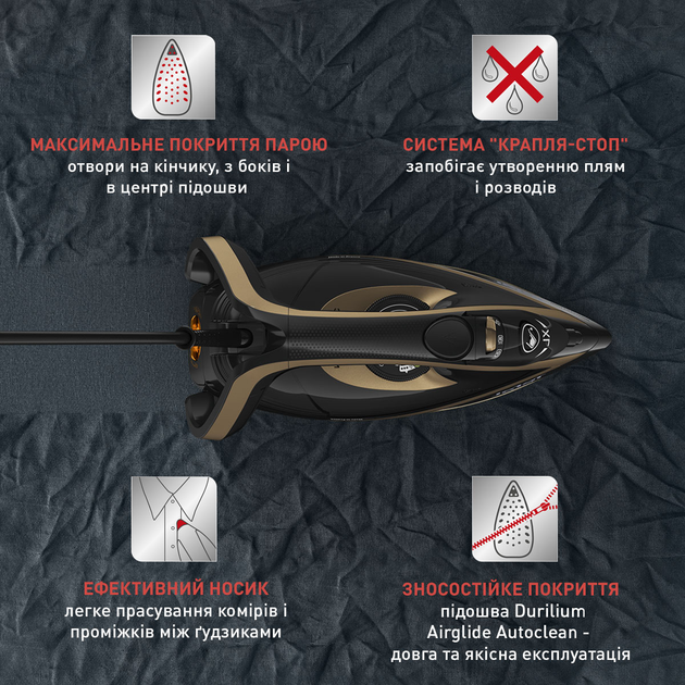 Утюг Tefal PUREGLISS Coppertinto & Black FV8064E0 - изображение 5