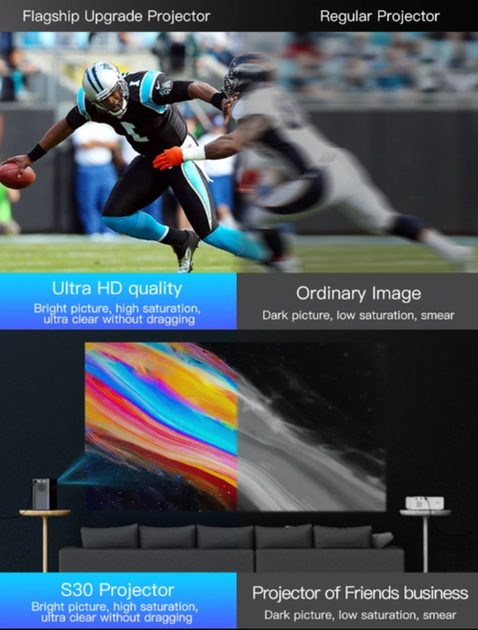 LED Проєктор для дому Hongetop S30max fullhd Global Version 400 Ansi мініпроєктор 1080p Android Smart TV 10 - зображення 3