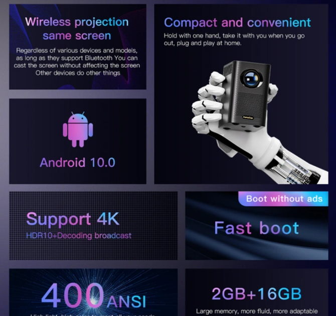 LED Проєктор для дому Hongetop S30max fullhd Global Version 400 Ansi мініпроєктор 1080p Android Smart TV 10 - зображення 5