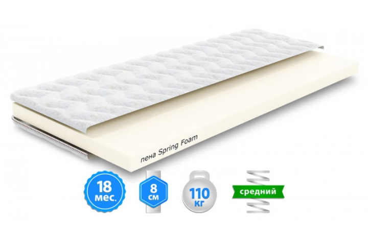 Матрас ортопедический Help 140x200 см (151111) – купить онлайн на ROZETKA