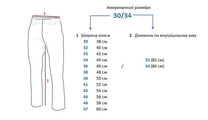 Легкие штаны Pentagon BDU 2.0 Tropic Pants Ranger Green Койот 40/34 - изображение 2