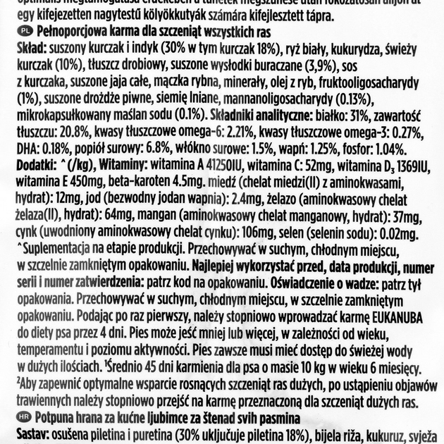 Sucha karma dla szczeniąt Eukanuba Daily Care Puppy Sensitive Digestion 12 kg (8710255185132) - obraz 4