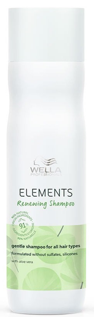 Odżywka do włosów Wella Elements Conditioning Leave In Spray Paraben Free 150 ml (4064666035574) - obraz 1