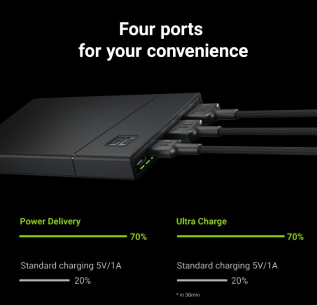 Powerbank Greencell PowerPlay10S 10000 mAh Black (5907813968174) - obraz 3