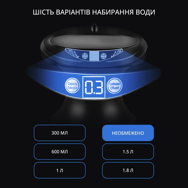 Электрическая помпа для воды на бутыль, автоматическая электропомпа на ...