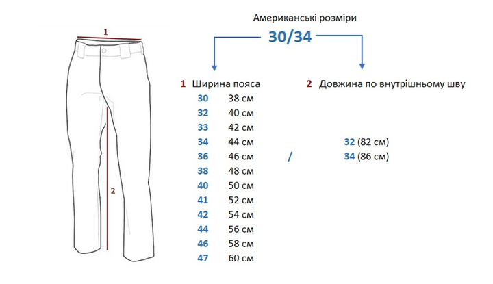 Легкі штани Pentagon BDU 2.0 Tropic Pants Койот 34 - изображение 2