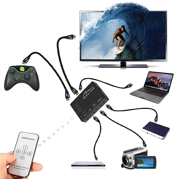 Przełącznik Media-Tech MT5207 HDMI 5xports HDMI switch remote controlled 4K resolution support - obraz 5