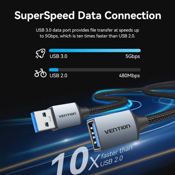 Кабель Vention USB 3.0 - OTG USB3 1 м Black (CBLHF) - изображение 4