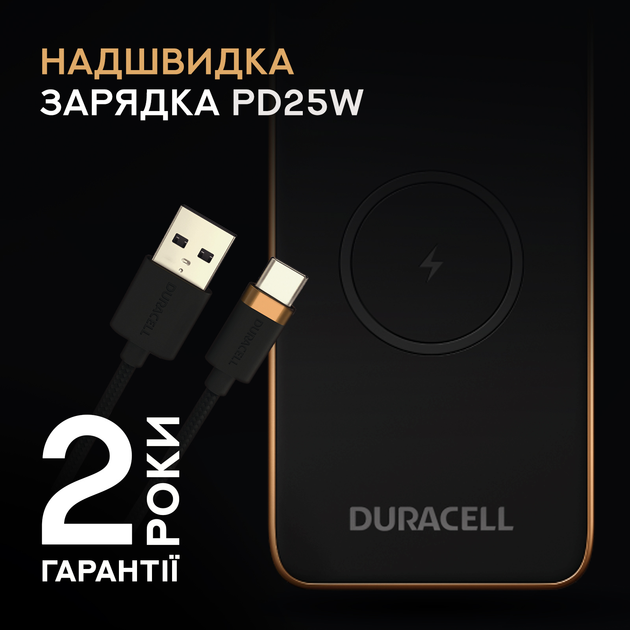 Duracell Core10 PD 25W Power Bank DRPB3040A